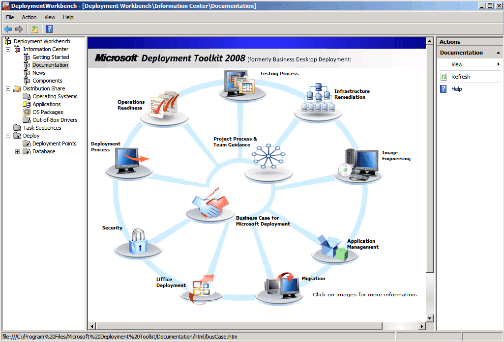 windows deployment toolkit